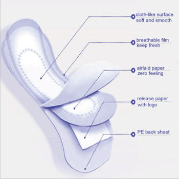 Un buon prezzo. OEM Designs Disposable Sanitary Napkin WOMEN Unscented and Fragrance-Free in linea